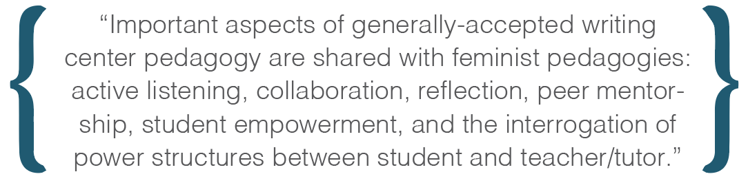 Text box: Important aspects of generally-accepted writing center pedagogy are shared with feminist pedagogies: active listening, collaboration, reflection, peer mentorship, student empowerment, and the interrogation of power structures between student and teacher/tutor.