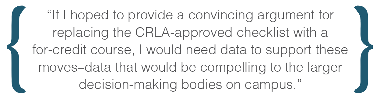 Text box: If I hoped to provide a convincing argument for replacing the CRLA-approved checklist with a for-credit course, I would need data to support these movesdata that would be compelling to the larger decision-making bodies on campus.