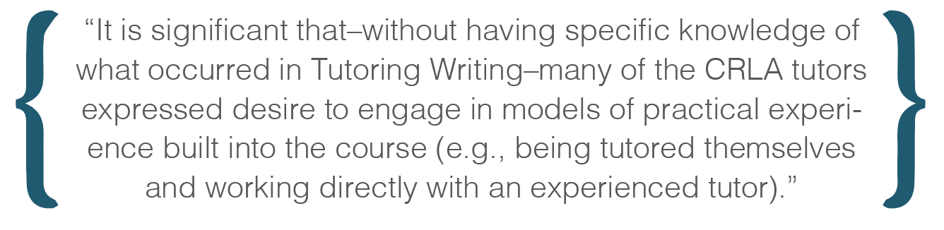 Text box: It is significant thatwithout having specific knowledge of what occurred in Tutoring Writingmany of the CRLA tutors expressed desire to engage in models of practical experience built into the course (e.g., being tutored themselves and working directly with an experienced tutor).