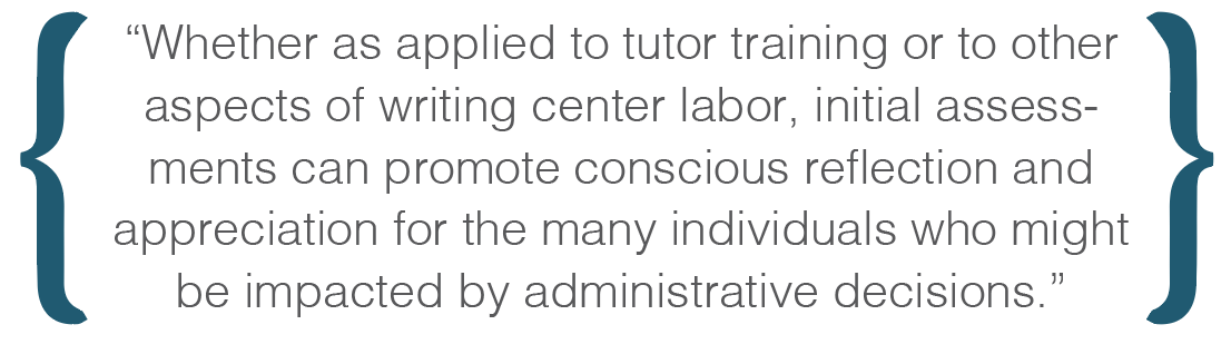 Text box: Whether as applied to tutor training or to other aspects of writing center labor, initial assessments can promote conscious reflection and appreciation for the many individuals who might be impacted by administrative decisions.