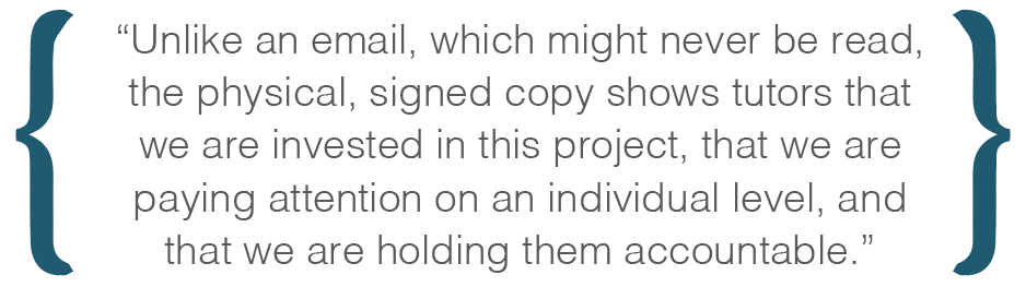 Text box: Unlike an email, which might never be read, the physical, signed copy shows tutors that we are invested in this project, that we are paying attention on an individual level, and that we are holding them accountable.