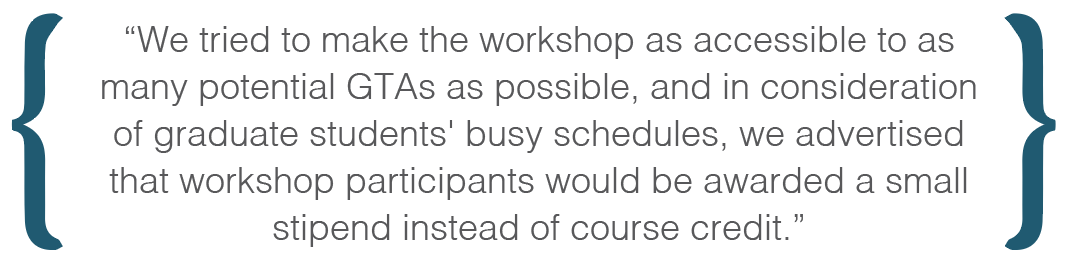 Text box: We tried to make the workshop as accessible to as many potential GTAs as possible, and in consideration of graduate students' busy schedules, we advertised that workshop participants would be awarded a small stipend instead of course credit.