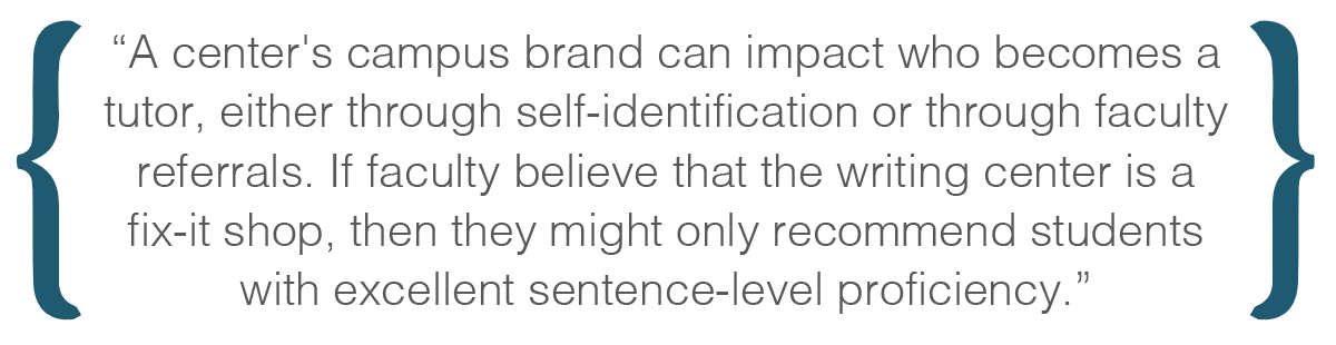 Text box: A center's campus brand can impact who becomes a tutor, either through self-identification or through faculty referrals. If faculty believe that the writing center is a fix-it shop, then they might only recommend students with excellent sentence-level proficiency.