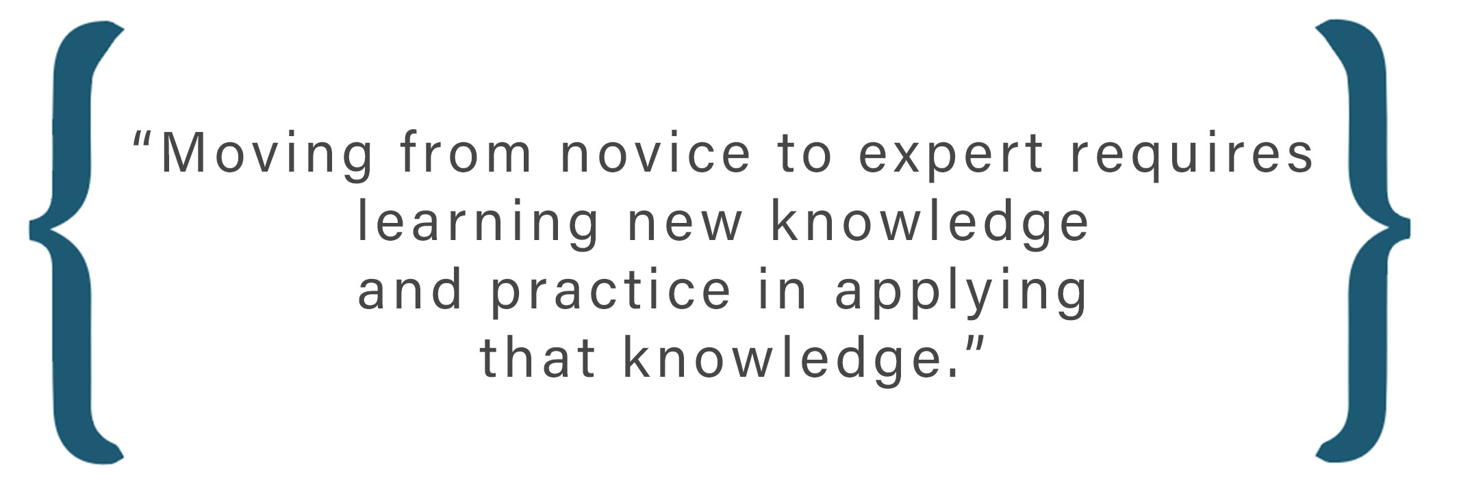 Text box: Moving from novice to expert requires learning new knowledge and practice in applying that knowledge.