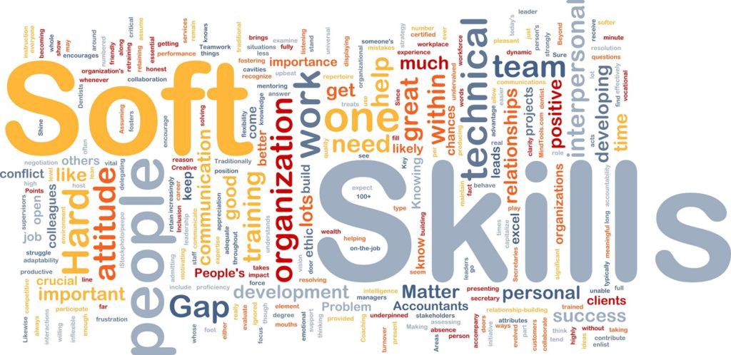 Word cloud using terms associated with “soft skills.”