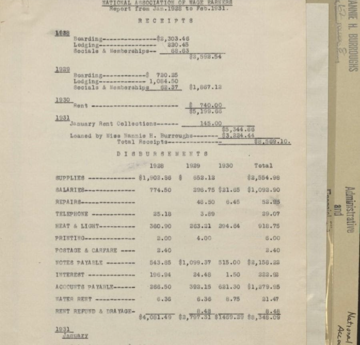 A page from a ledger listed receipts.
