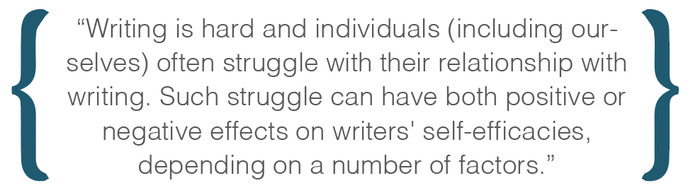 Text box: Writing is hard and individuals (including ourselves) often struggle with their relationship with writing. Such struggle can have both positive or negative effects on writers' self-efficacies, depending on a number of factors.