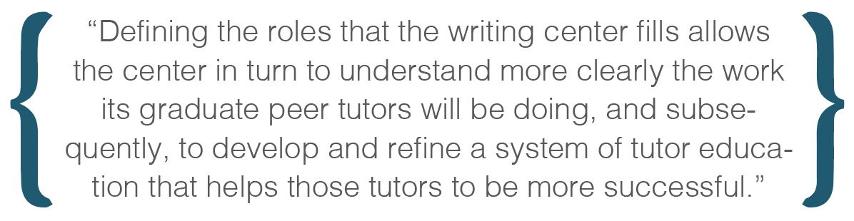 Text box: Defining the roles that the writing center fills allows the center in turn to understand more clearly the work its graduate peer tutors will be doing, and subsequently, to develop and refine a system of tutor education that helps those tutors to be more successful.